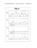 Aggregation of Load Profiles for Consumption Management Systems diagram and image