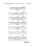 SYSTEMS AND METHODS FOR TAGGING A SOCIAL NETWORK OBJECT diagram and image