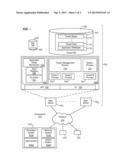 Methods and Systems for Shared Data Sets in an On-Line Services     Environment diagram and image