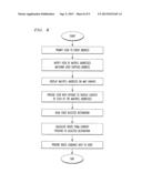 Context Enabled Address Selection diagram and image