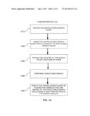 METHOD AND SYSTEM FOR SEMANTIC SEARCH AGAINST A DOCUMENT COLLECTION diagram and image