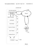 METHOD AND SYSTEM FOR SEMANTIC SEARCH AGAINST A DOCUMENT COLLECTION diagram and image