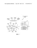 Highlighting of Time Series Data on Force Directed Graph diagram and image