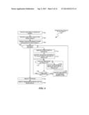 Highlighting of Time Series Data on Force Directed Graph diagram and image