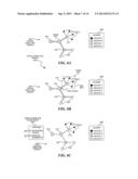 Highlighting of Time Series Data on Force Directed Graph diagram and image