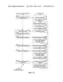 Highlighting of Time Series Data on Force Directed Graph diagram and image