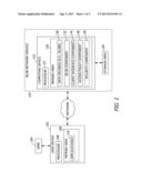 MANIPULATING BINARY LARGE OBJECTS diagram and image