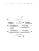 SYSTEM AND METHOD FOR PROVIDING CALENDAR AND SPEED DATING FEATURES FOR     MATCHING USERS IN A NETWORK ENVIRONMENT diagram and image