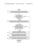 SYSTEM AND METHOD FOR PROVIDING CALENDAR AND SPEED DATING FEATURES FOR     MATCHING USERS IN A NETWORK ENVIRONMENT diagram and image