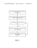 DYNAMICALLY REHOSTING WEB CONTENT diagram and image