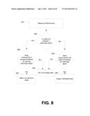 Assigning States to Cloud Resources diagram and image