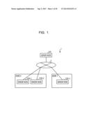 EVENT COLLECTION METHOD AND INFORMATION PROCESSING APPARATUS diagram and image