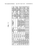 EVENT COLLECTION METHOD AND INFORMATION PROCESSING APPARATUS diagram and image