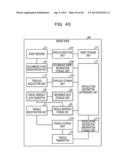 EVENT COLLECTION METHOD AND INFORMATION PROCESSING APPARATUS diagram and image