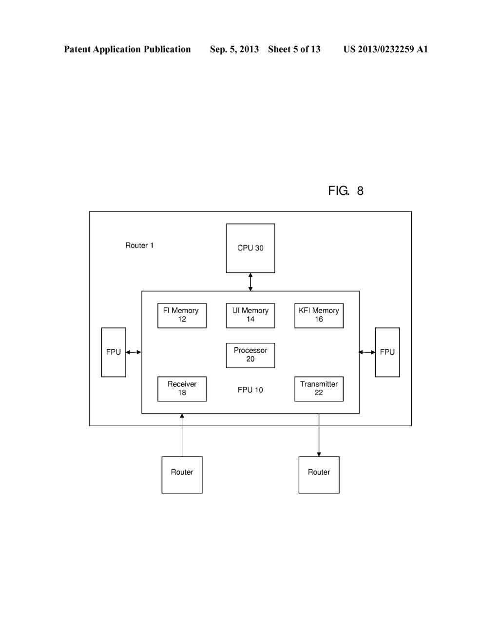 Method and Apparatus for Handling Network Resource Failures in a Router - diagram, schematic, and image 06