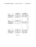 DATA SHARING USING DIFFERENCE-ON-WRITE diagram and image