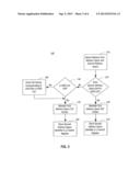 MAINTAINING PROCESSOR RESOURCES DURING ARCHITECTURAL EVENS diagram and image