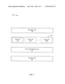 Operating System Context Switching diagram and image