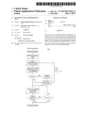 METHOD TO SAFELY REPROGRAM AN FPGA diagram and image