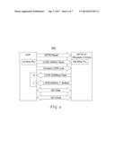 METHOD TO SAFELY REPROGRAM AN FPGA diagram and image