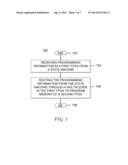 METHOD TO SAFELY REPROGRAM AN FPGA diagram and image