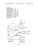 INCONSPICUOUS MODE FOR MOBILE DEVICES diagram and image