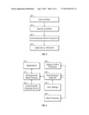 INCONSPICUOUS MODE FOR MOBILE DEVICES diagram and image