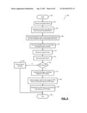 METHOD AND APPARATUS FOR INTEGRATING PRECISE TIME PROTOCOL AND MEDIA     ACCESS CONTROL SECURITY IN NETWORK ELEMENTS diagram and image