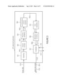 WATERMARK GENERATOR, WATERMARK DECODER, METHOD FOR PROVIDING A WATERMARK     SIGNAL, METHOD FOR PROVIDING BINARY MESSAGE DATA IN DEPENDENCE ON A     WATERMARKED SIGNAL AND A COMPUTER PROGRAM USING IMPROVED SYNCHRONIZATION     CONCEPT diagram and image