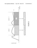 WATERMARK GENERATOR, WATERMARK DECODER, METHOD FOR PROVIDING A WATERMARK     SIGNAL, METHOD FOR PROVIDING BINARY MESSAGE DATA IN DEPENDENCE ON A     WATERMARKED SIGNAL AND A COMPUTER PROGRAM USING IMPROVED SYNCHRONIZATION     CONCEPT diagram and image