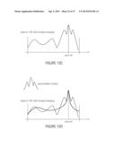 WATERMARK GENERATOR, WATERMARK DECODER, METHOD FOR PROVIDING A WATERMARK     SIGNAL, METHOD FOR PROVIDING BINARY MESSAGE DATA IN DEPENDENCE ON A     WATERMARKED SIGNAL AND A COMPUTER PROGRAM USING IMPROVED SYNCHRONIZATION     CONCEPT diagram and image