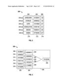 SYSTEM AND METHOD FOR INITIALIZING TOKENS IN A DICTIONARY ENCRYPTION     SCHEME diagram and image