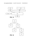 TECHNIQUE FOR SUPPORTING MULTIPLE SECURE ENCLAVES diagram and image