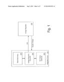 DYNAMIC VOLTAGE TRANSITIONS diagram and image