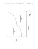 DYNAMIC VOLTAGE TRANSITIONS diagram and image