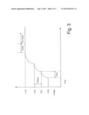 DYNAMIC VOLTAGE TRANSITIONS diagram and image