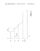 DYNAMIC VOLTAGE TRANSITIONS diagram and image