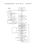 COMMUNICATION DEVICE diagram and image