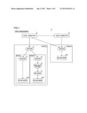 Electronic Apparatus and Power Supply Control System diagram and image