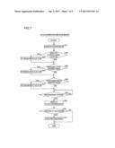 Electronic Apparatus and Power Supply Control System diagram and image