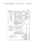 TRANSITIONAL REPLACEMENT OF OPERATIONS PERFORMED BY A CENTRAL HUB diagram and image