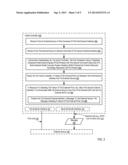 Managing A Storage Device Using A Hybrid Controller diagram and image