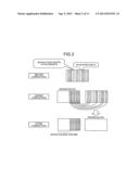 SEMICONDUCTOR MEMORY DEVICE diagram and image