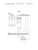 SEMICONDUCTOR MEMORY DEVICE diagram and image