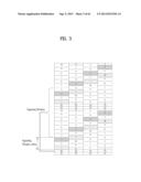 APPARATUS FOR TRANSMITTING AND RECEIVING A SIGNAL AND METHOD OF     TRANSMITTING AND RECEIVING A SIGNAL diagram and image