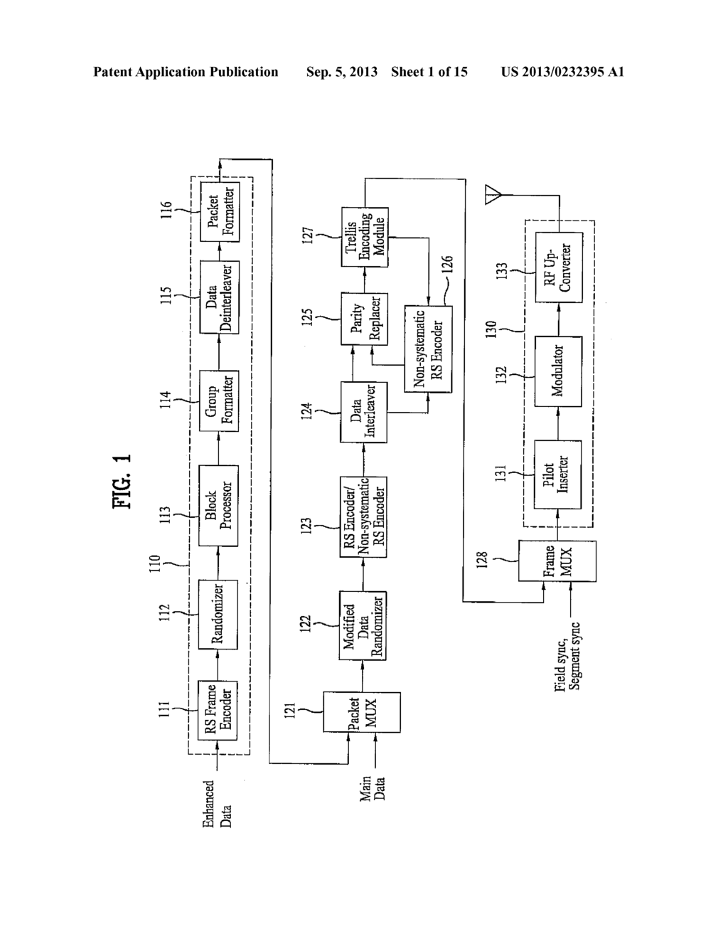 DTV TRANSMITTING SYSTEM AND METHOD OF PROCESSING BROADCAST DATA - diagram, schematic, and image 02