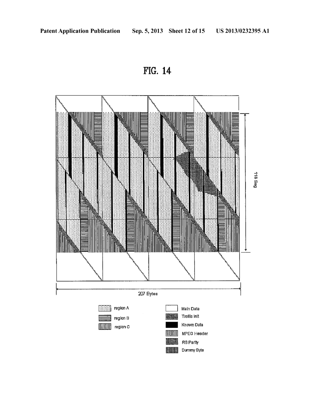 DTV TRANSMITTING SYSTEM AND METHOD OF PROCESSING BROADCAST DATA - diagram, schematic, and image 13