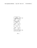 Method for Processing Sensor Data and Computing Node diagram and image