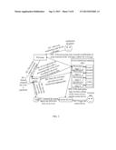 Method for Processing Sensor Data and Computing Node diagram and image