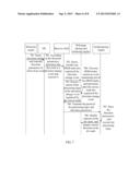 Method for Processing Sensor Data and Computing Node diagram and image